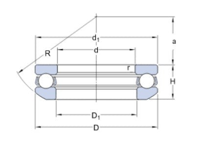 SKF 53204 axiales Kugellager
