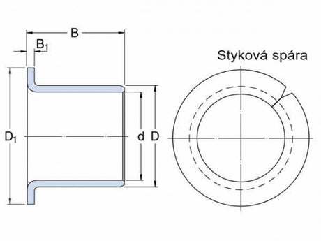 SKF PRMF 404425 Sliding Flanged Bearing, Rolled Bronze Strip