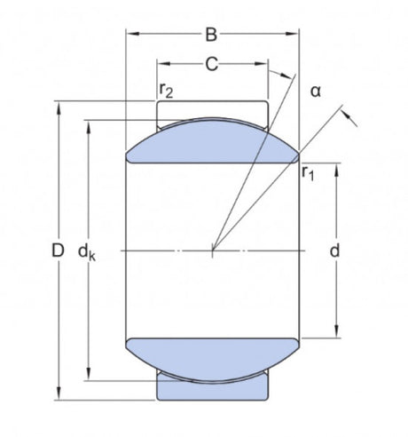 SKF GEH 15 C (GE 15 FW) maintenance-free spherical bearing, steel/PTFE