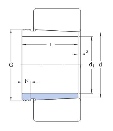 SKF AHX 320 withdrawal sleeve