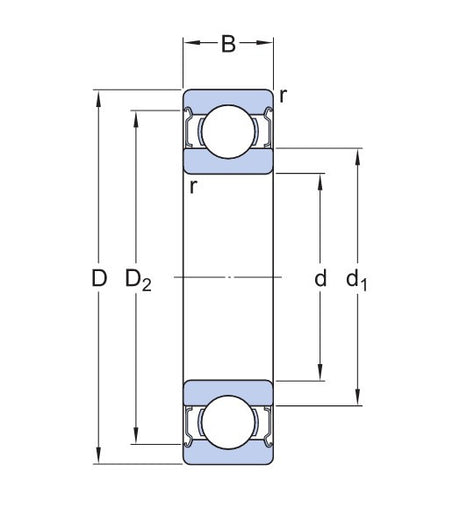 SKF 6306-2ZGJN Kugellager