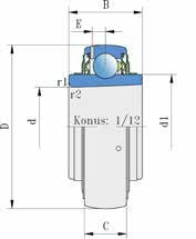 SKF YSA 210-2FK locking bearing