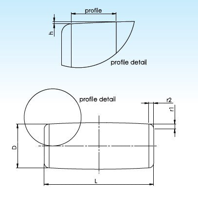 SKF RC-6.5X6.5 C Wälzlager