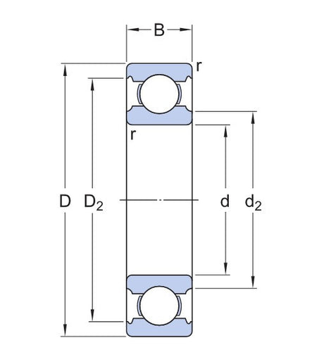 SKF W 619/8 Edelstahlkugellager