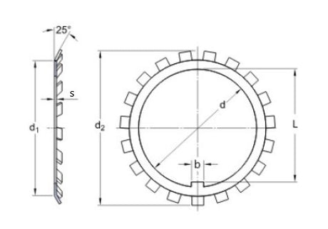 MB 27 SKF Sicherungsunterlage